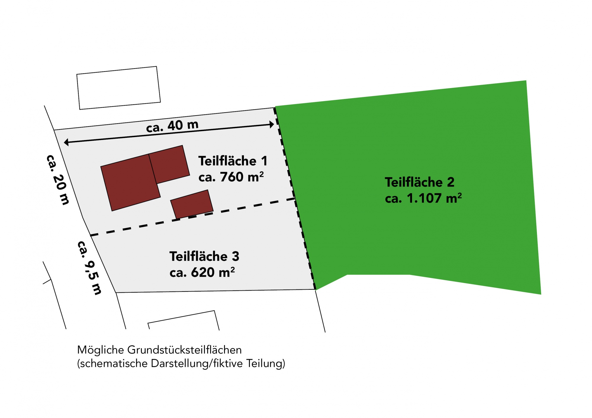 Immobilienmakler Roetgen Einfamilienhaus referenzen mit Immobilienbewertung