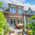 Immobilienmakler Pulheim Reihenmittelhaus kaufen mit Immobilienbewertung